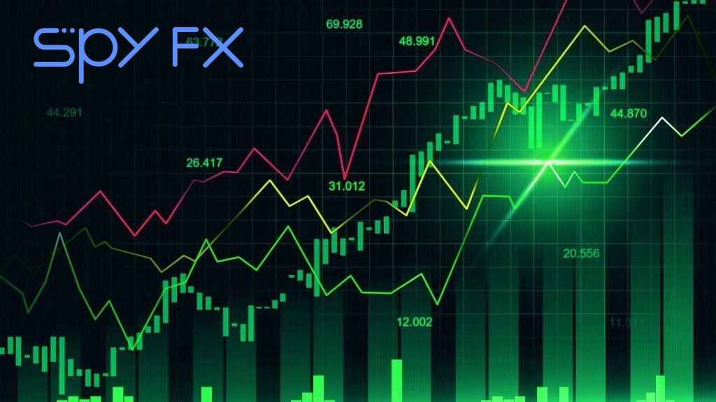 How to make consistent profit in Forex | Spy-FX